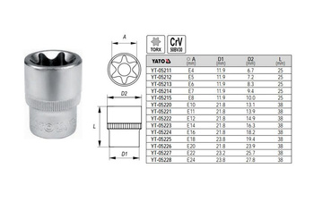 YATO NASADKA TORX 1/4" E 8