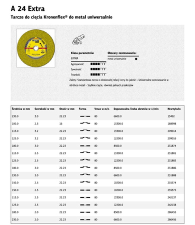 BETA KURTKA SOFTSHELL OSTRZEGAWCZA POMARAŃCZOWO-SZARA XXL