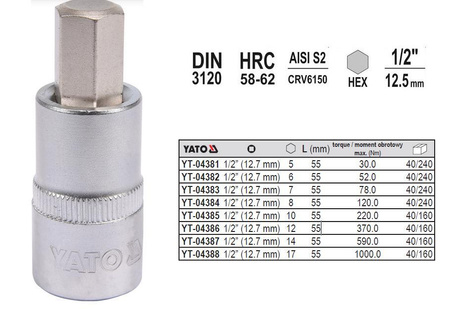 YATO KLUCZ TRZPIENIOWY IMBUSOWY/HEX 1/2" 7x55mm
