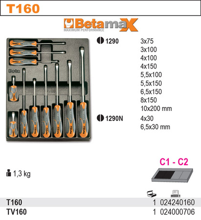 BETA ZESTAW WKRĘTAKÓW 12szt.WE WKŁADZIE 2424/T160