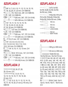 YATO SZAFKA WARSZTATOWA + 177 szt. NARZĘDZI 5530