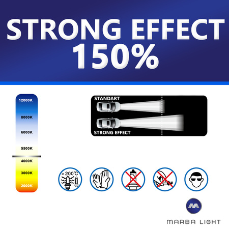 ŻARÓWKI MARBA LIGHT STRONG EFFECT HB4 55W 12V W5W
