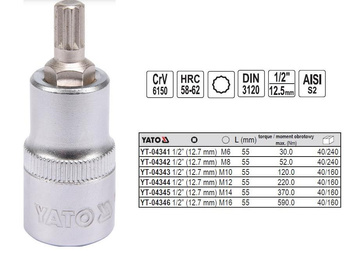 YATO KLUCZ TRZPIENIOWY SPLINE 1/2" M14x 55mm