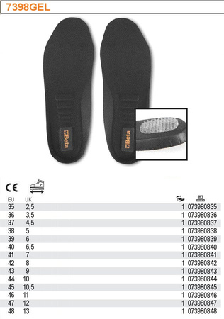 BETA ANATOMICZNIE WYPROFILOWANE WKŁADKI DO BUTÓW Z WSTAWKAMI ŻELOWYMI - ROZMIAR 37