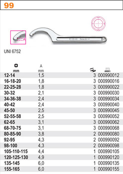 BETA KLUCZ HAKOWY Z PAZUREM 105-110-115mm