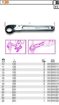 BETA KLUCZE OCZKOWE JEDNOSTRONNE OTWIERANE 13mm