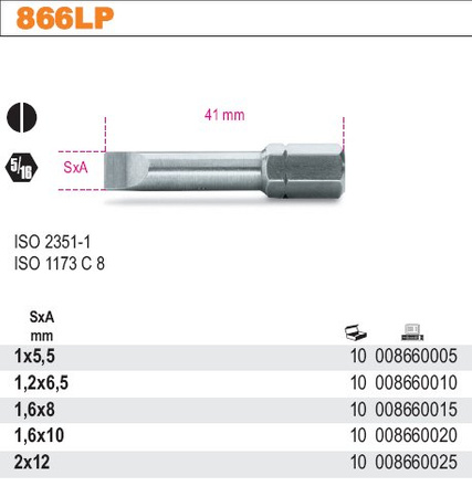 BETA KOŃCÓWKA WKRĘTAKOWA PŁASKA 1.6X8.0MM