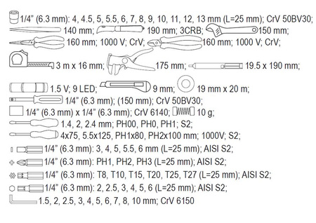 YATO ZESTAW NARZĘDZI DLA ELEKTRYKÓW 68 elem.