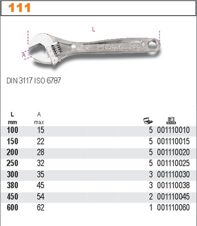 BETA KLUCZ PŁASKI NASTAWNY ZE SKALĄ, CHROMOWANY 200mm 111/200