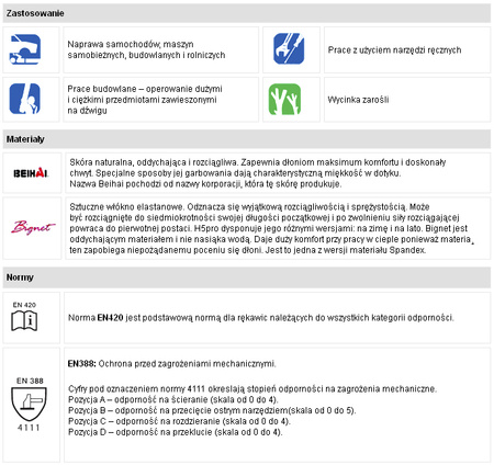 BETA RĘKAWICE DO ZASTOSOWAŃ OGÓLNYCH PB8010 COLOSSUS - ROZMIAR L