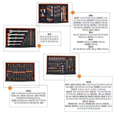 BETA WÓZEK NARZĘDZIOWY 7-SZUFLAD +215 ELEMENTÓW NARZĘDZI