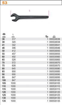 BETA KLUCZ PŁASKI JEDNOSTRONNY 36mm     53/36
