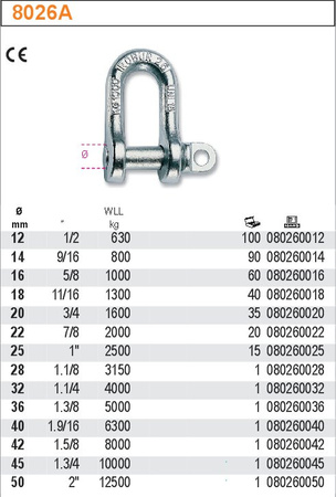 BETA SZAKLA PODŁUŻNA KUTA, OCYNKOWANA TYP "A" WLL 4,0T