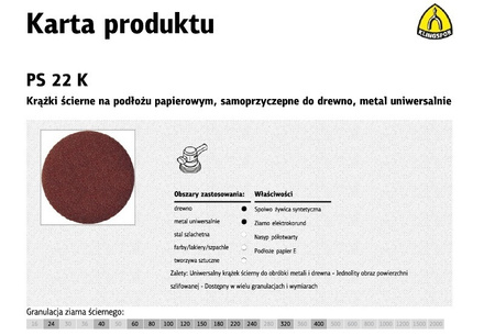 ZESTAW NARZĘDZI DLA HYDRAULIKÓW NR1 WKŁAD